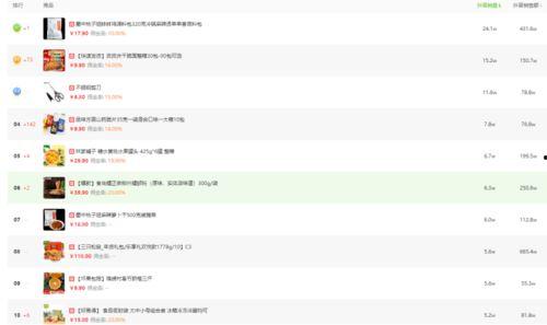 17草吃瓜网黑料爆料视频在线看 51热门大瓜今日大瓜最新,17草吃瓜网独家爆料，51热门大瓜今日大瓜新鲜出炉